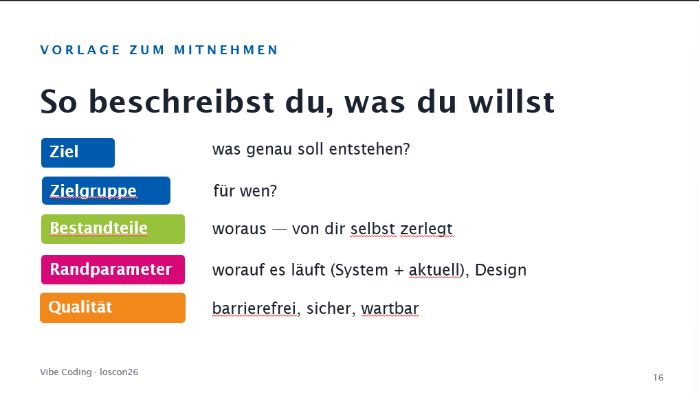 Folie aus meinem Vibe-Coding-Vortrag: „Vorlage zum Mitnehmen": eine Vorlage, um der KI zu beschreiben, was man will, mit den farbigen Bausteinen Ziel, Zielgruppe, Bestandteile, Randparameter und Qualität.